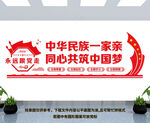 民族团结