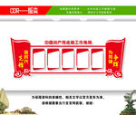 党支部工作条例