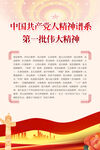 创意中国共产党人精神谱系海报
