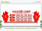 价值观造型 
