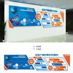 企业文化展示墙