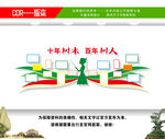 教师风采