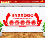放管服文化墙