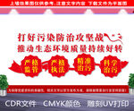 污染防治攻坚战