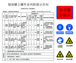 风险提示告知牌