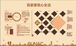 高端物业生活服务管理展板海报