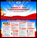 现代职业教育高质量发展的意见