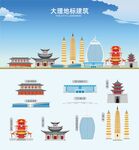 大理地标建筑