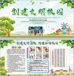 学校展板 教室文化墙 学校文化