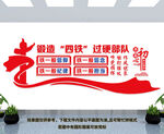 四铁精神文化墙