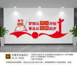 学习强国文化墙
