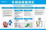 车间品质宣传栏