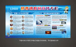 学校科普科技展板图片