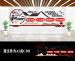 中式建设文明和谐社区文化墙