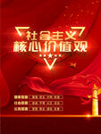 社会主义核心价值观