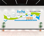 企业文化墙 