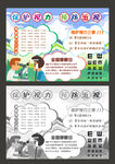 预防近视小报
