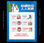 防疫海报
