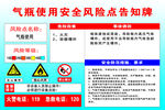 气瓶使用安全风险告知牌