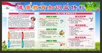 健康教育宣传栏