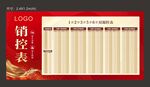 地产销控表
