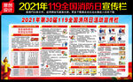 2021年全国消防日展板宣传栏