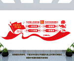 党员活动室