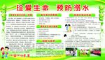 珍爱生命 预防溺水