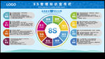 8s管理系统