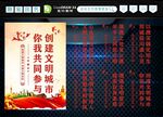 创建文明城市
