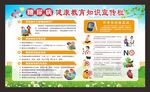 糖尿病健康教育宣传栏
