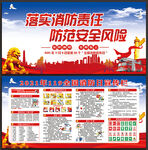 2021年消防安全月宣传栏