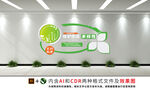 共建生命共同体文化墙.