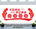 不忘初心文化墙