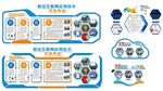 移动互联网背景墙