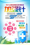 新冠疫苗加强针