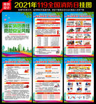 2021年全国消防宣传月