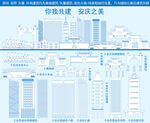 安庆