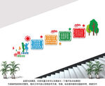 特殊学校楼梯文化墙