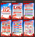 2021年消防日知识挂图