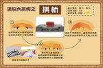 建构大揭秘拱桥