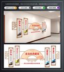 法治政府建设文化墙