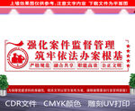 案件管理中心文化墙