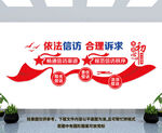 信访局文化墙