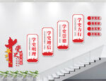 学党史楼梯文化墙