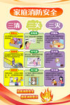 三清三关三灭