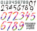 数字创意数字