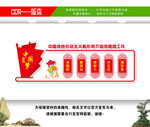 新形势下宣传思想工作使命任务