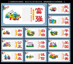 社会主义核心价值观