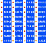 门牌标识
